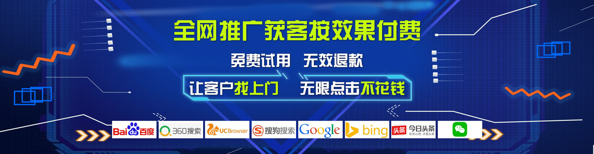 鄂尔多斯sem外包